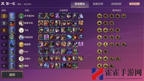 金铲铲之战幽魂法师攻略 幽魂法师过关攻略大全[图]-游戏潮