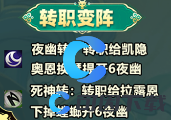 金铲铲之战S11赛季夜幽永恩阵容玩法解析 攻略明确搭配