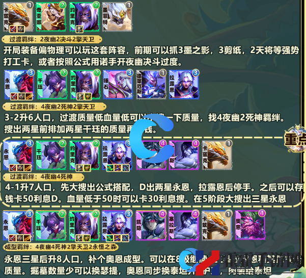 金铲铲之战S11赛季夜幽永恩阵容玩法解析 攻略明确搭配