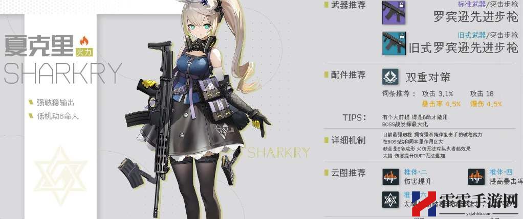 少女前线2追放夏克里怎么样