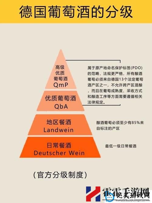 国97精产国品一二三产区